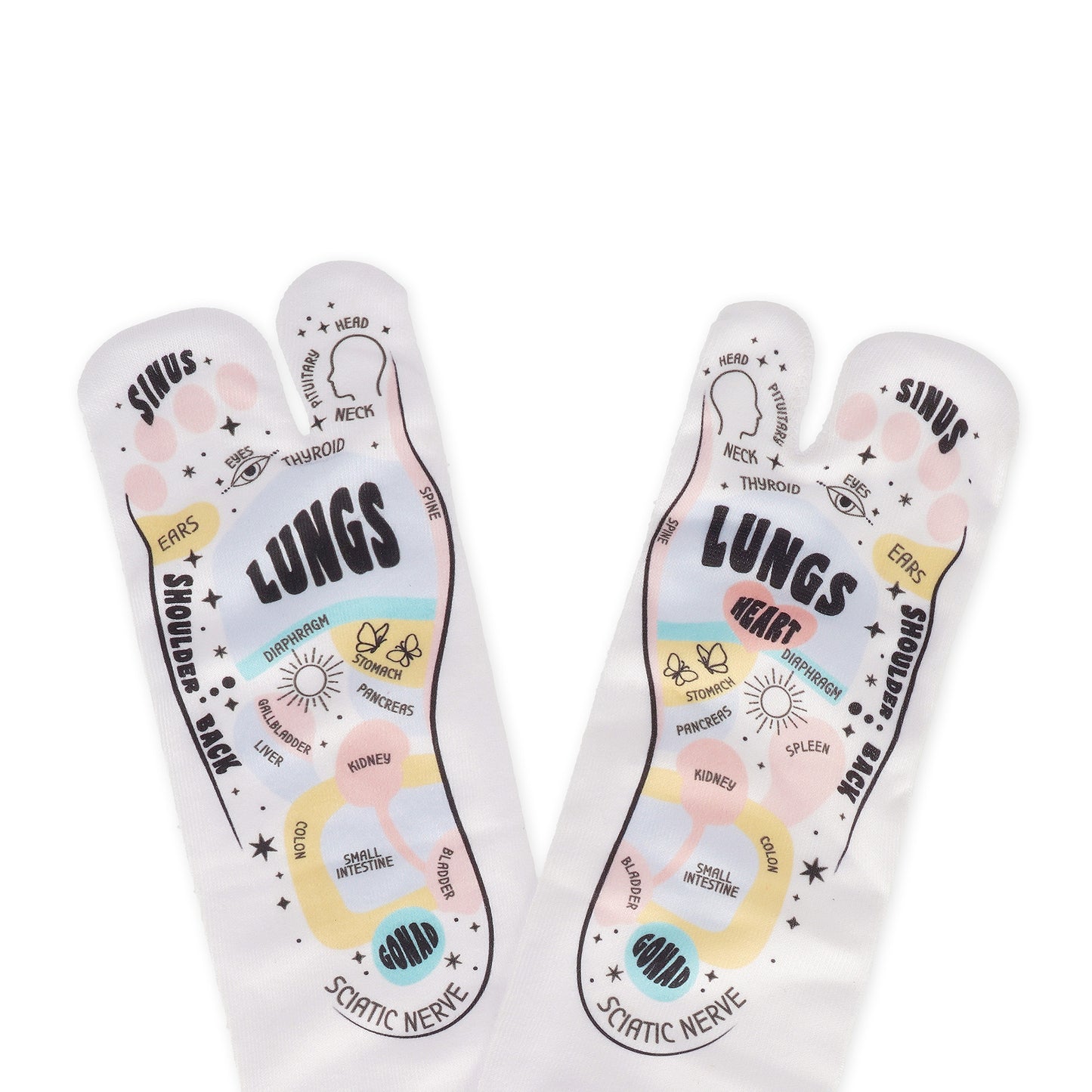 Set de reflexología podal – Masaje para pies